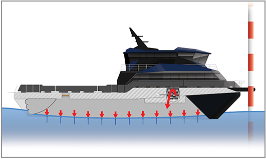 Maintaining position during transfers